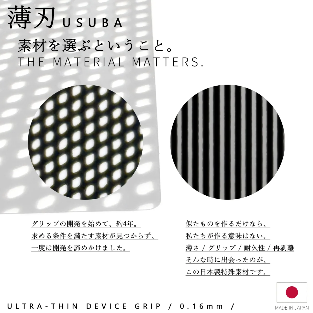 薄刃 USUBA 素材訴求画像。MESHとSTRIPEの表面拡大、0.16mm超薄型グリップ