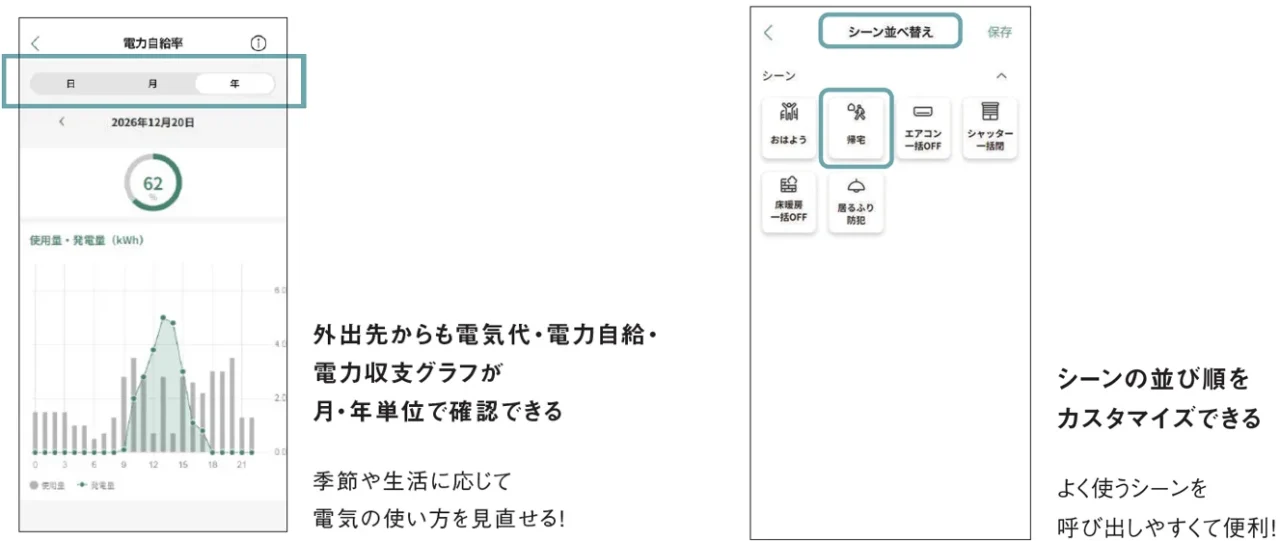 AiSEGアプリの電力自給率グラフ（日・月・年表示）とシーン並べ替え画面