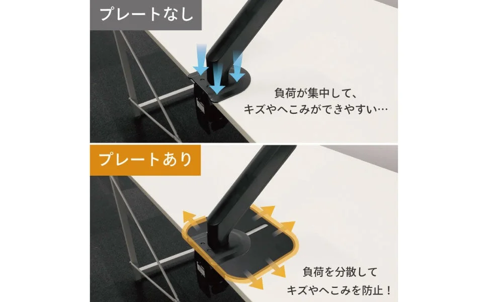 補強プレートなしと、ありの比較。荷重の集中と分散を示すモニターアーム設置部