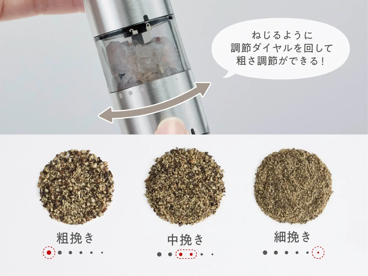 調節ダイヤルで粗さを変える電動ミルと粗挽き・中挽き・細挽きの比較