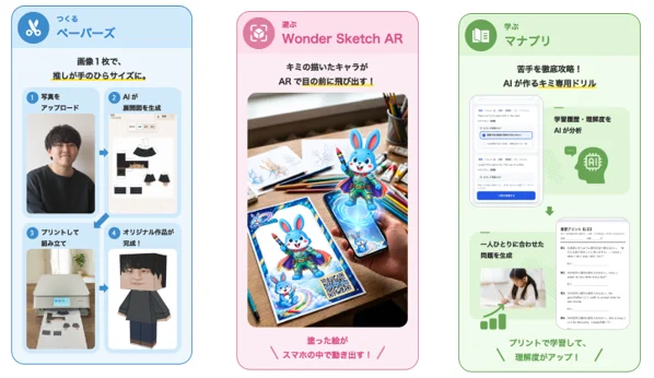 MyPrintStory Premiumのペーパーズ、Wonder Sketch AR、マナプリの3サービス紹介