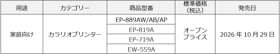 家庭向けカラリオプリンター4機種の型番・価格・発売日の一覧表