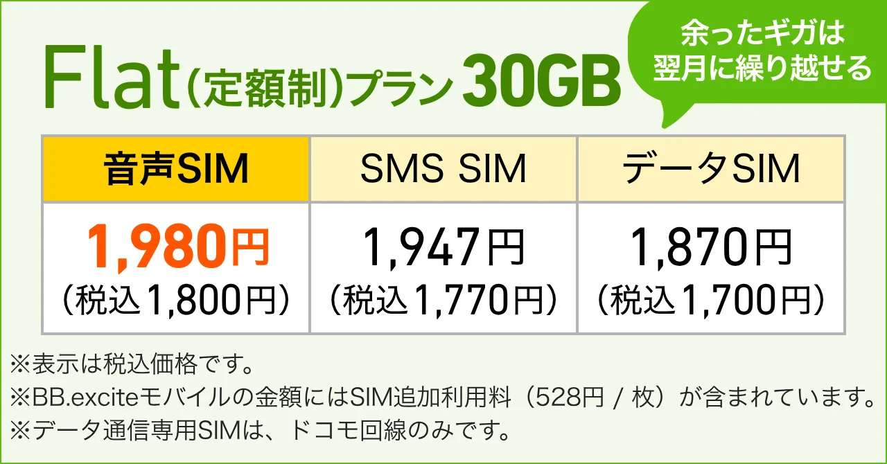 Flatプラン30GBの音声SIM・SMS SIM・データSIMの月額料金表