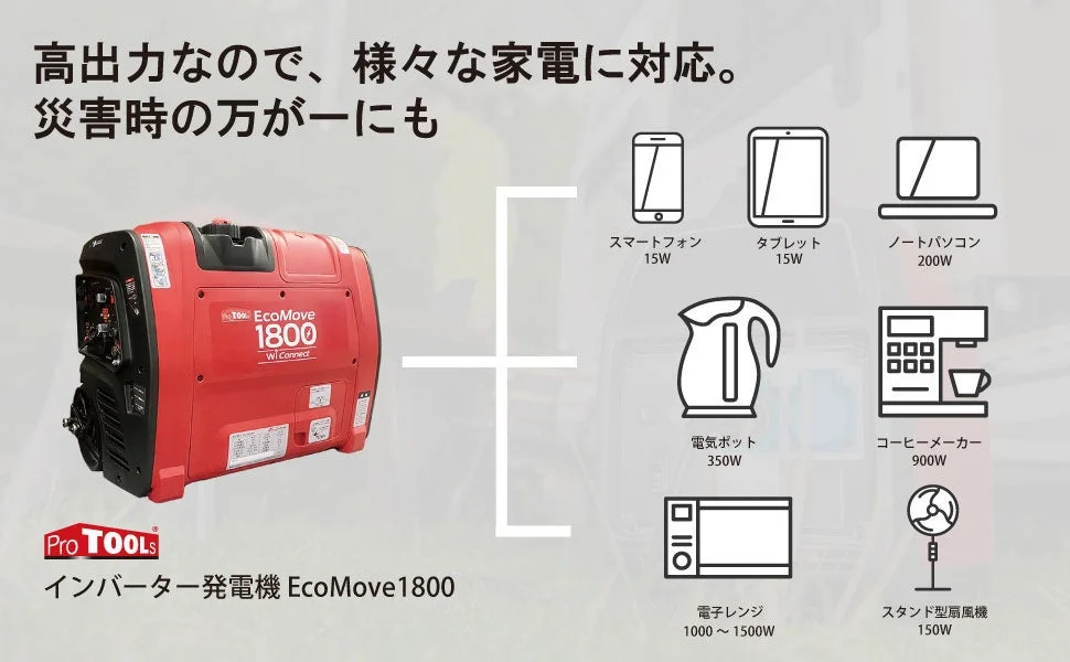 ProTOOLsインバーター発電機EcoMove1800と対応家電のアイコン一覧