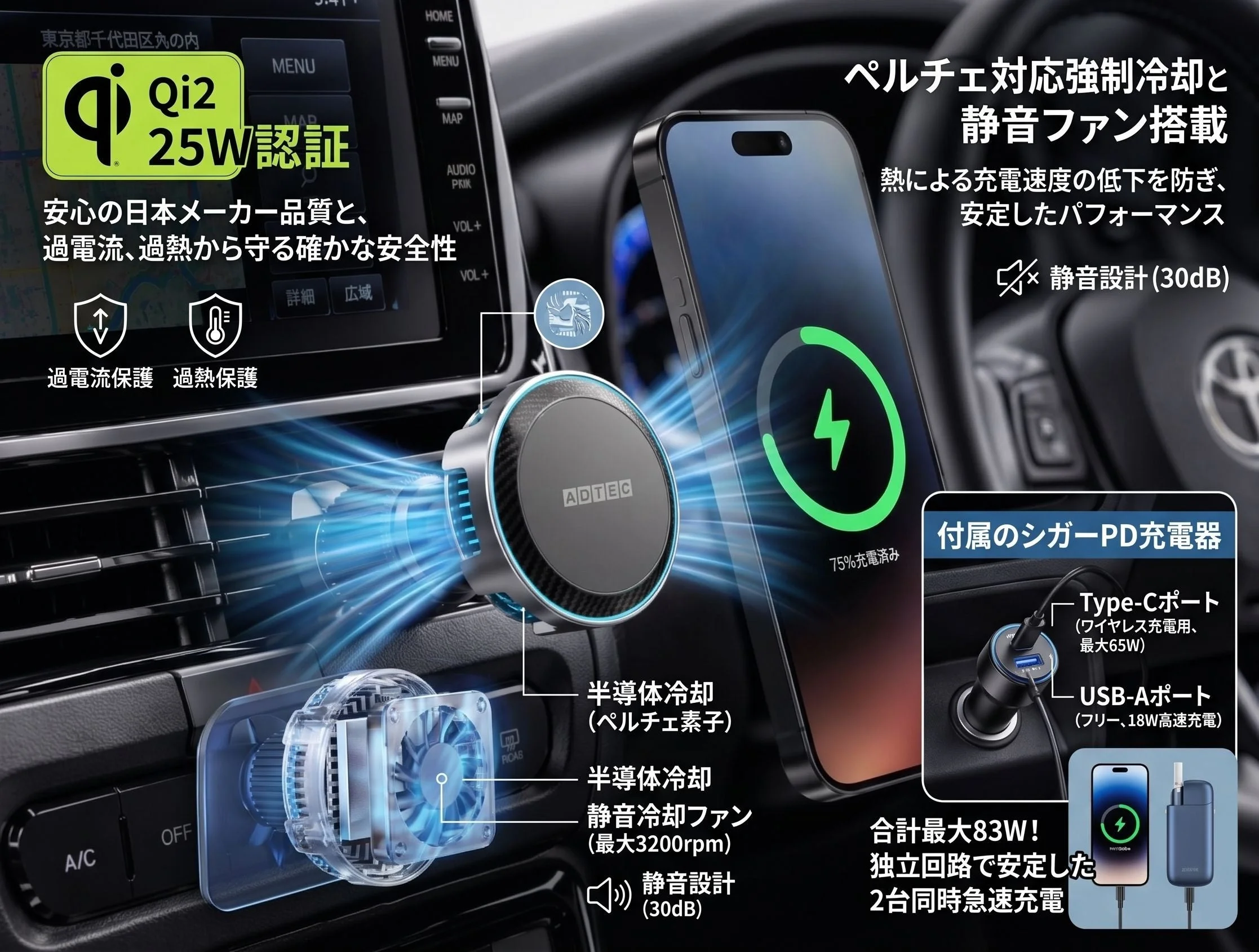 車載用ワイヤレス充電ホルダー ACWPD-V025M-QI22-83W と冷却機構の説明