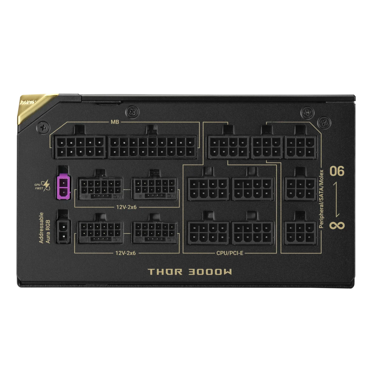 ROG Thor 3000W Titanium III Edition 20の電源ユニット側面のコネクタ部