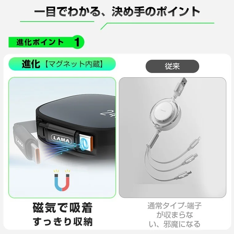 マグネット収納の端子を示す比較図。従来の巻き取りケーブルと対比
