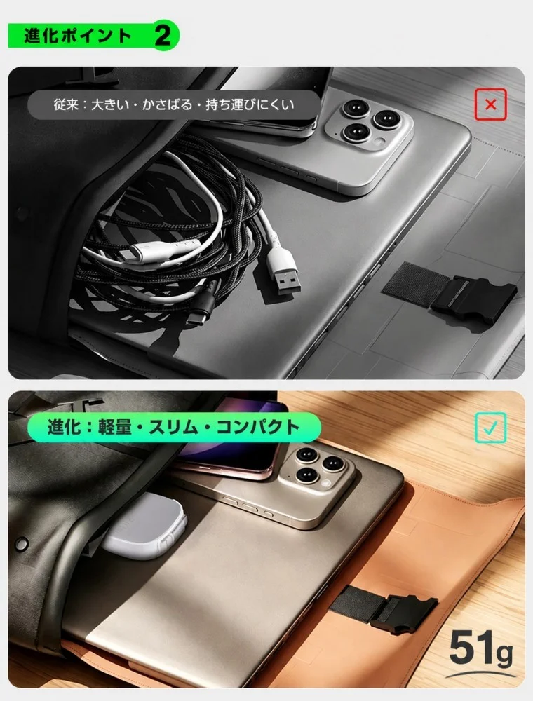 従来の絡まるケーブルと、51gの軽量コンパクトな収納を比較した画像