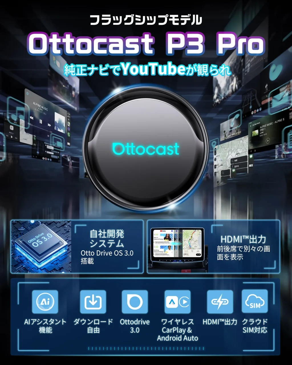 P3 Proの本体と機能を紹介するフラッグシップモデルの訴求画像
