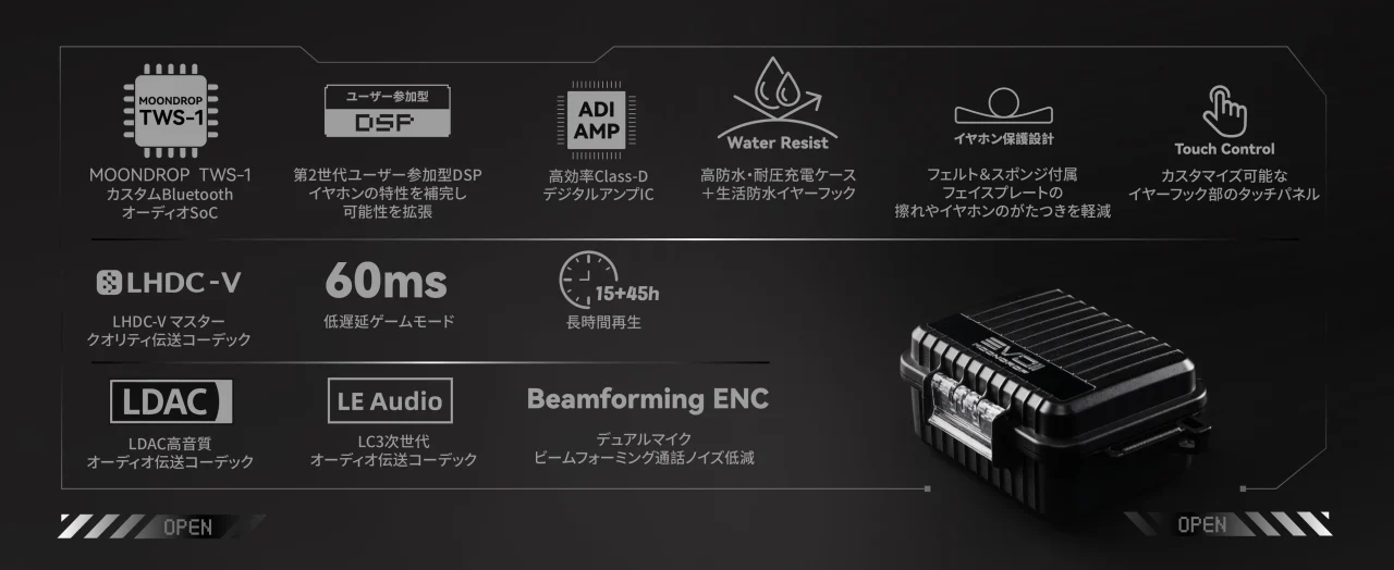 EVO 2の主な機能アイコンと黒い本体を並べた特徴一覧図