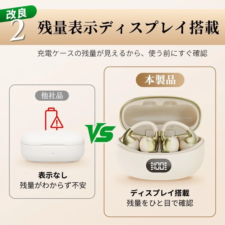 LEDディスプレイ搭載のイヤーカフ型集音器と充電ケース、他社品との比較