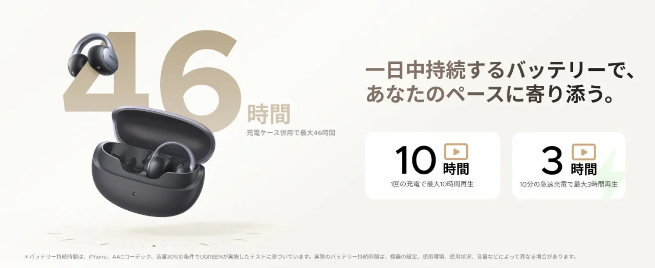 最大約46時間再生と急速充電を示す黒い充電ケース入りイヤホン