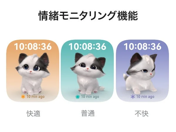 情緒モニタリング機能の快適・普通・不快を示す子猫の文字盤3種
