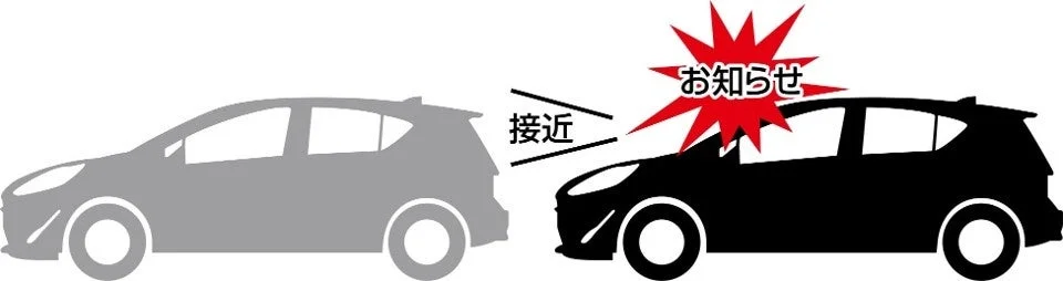先行車接近継続お知らせ機能の図。前方車に接近し「お知らせ」と表示