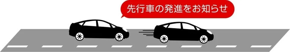 先行車発進お知らせ機能を示す、道路上の黒い2台の車のイラスト