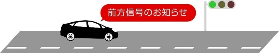 前方信号お知らせ機能の説明図。道路を走る車と青信号の信号機