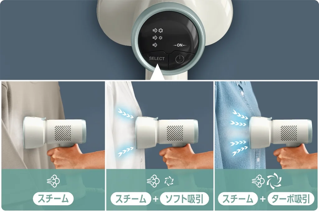エアロスチーム Sの3つのモード。操作パネルと各モードの使用例