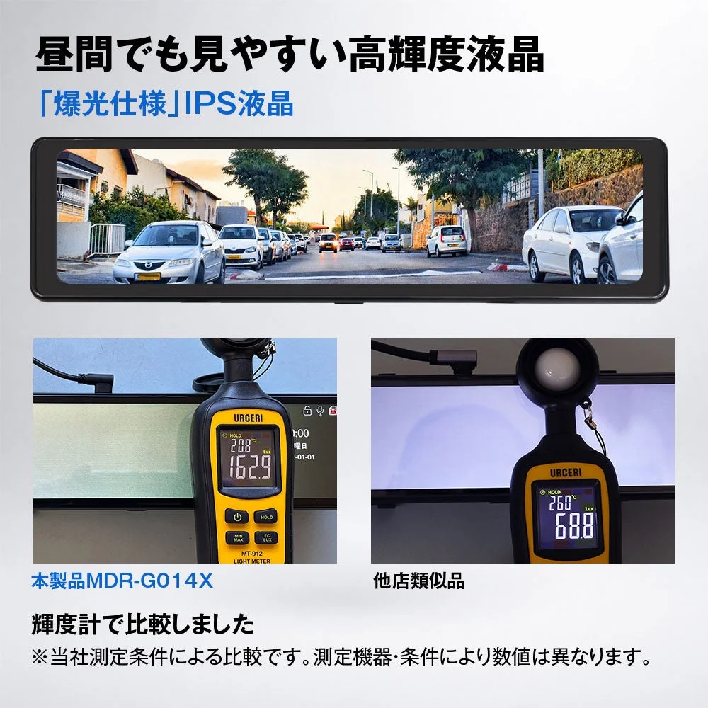 高輝度爆光仕様IPS液晶のミラー型ドラレコを輝度計で他店類似品と比較