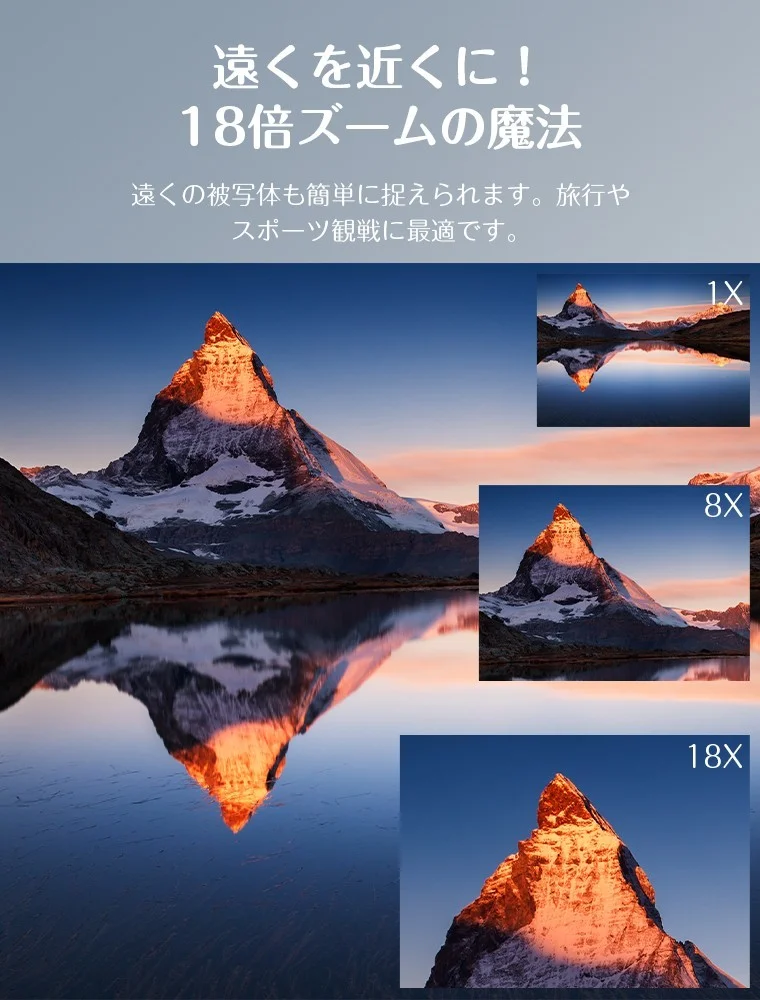 18倍ズームで1X・8X・18Xの山の見え方を比較した画像