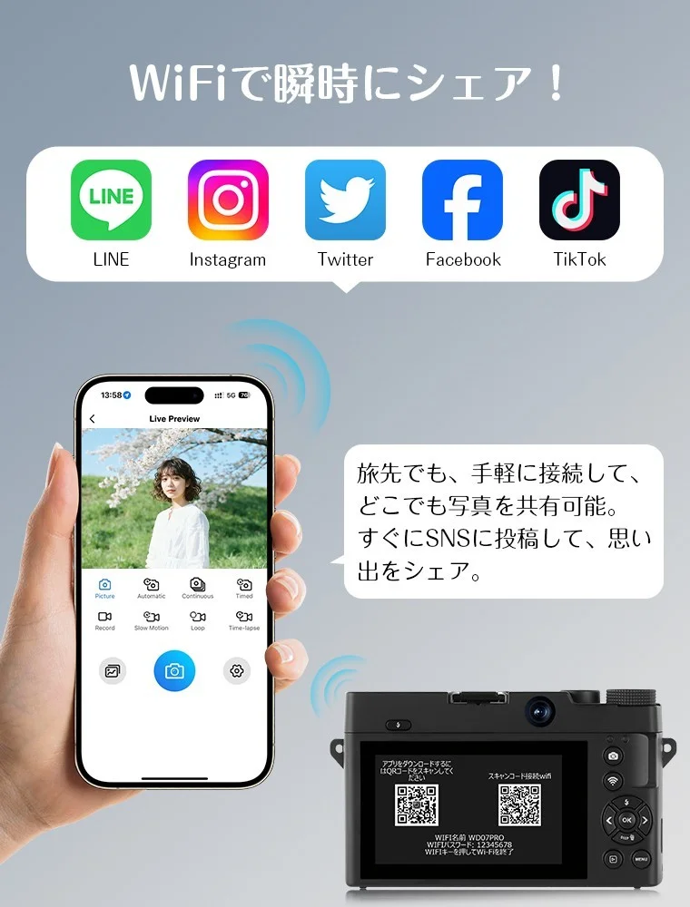 WiFi接続でスマホへ転送する5K対応コンパクトデジタルカメラ WD07