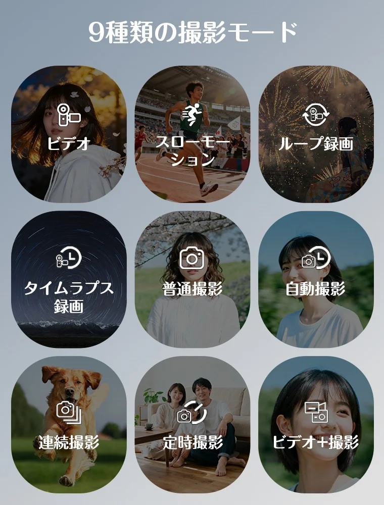 9種類の撮影モード。ビデオやスローモーションなどのアイコン付き9枚のパネル