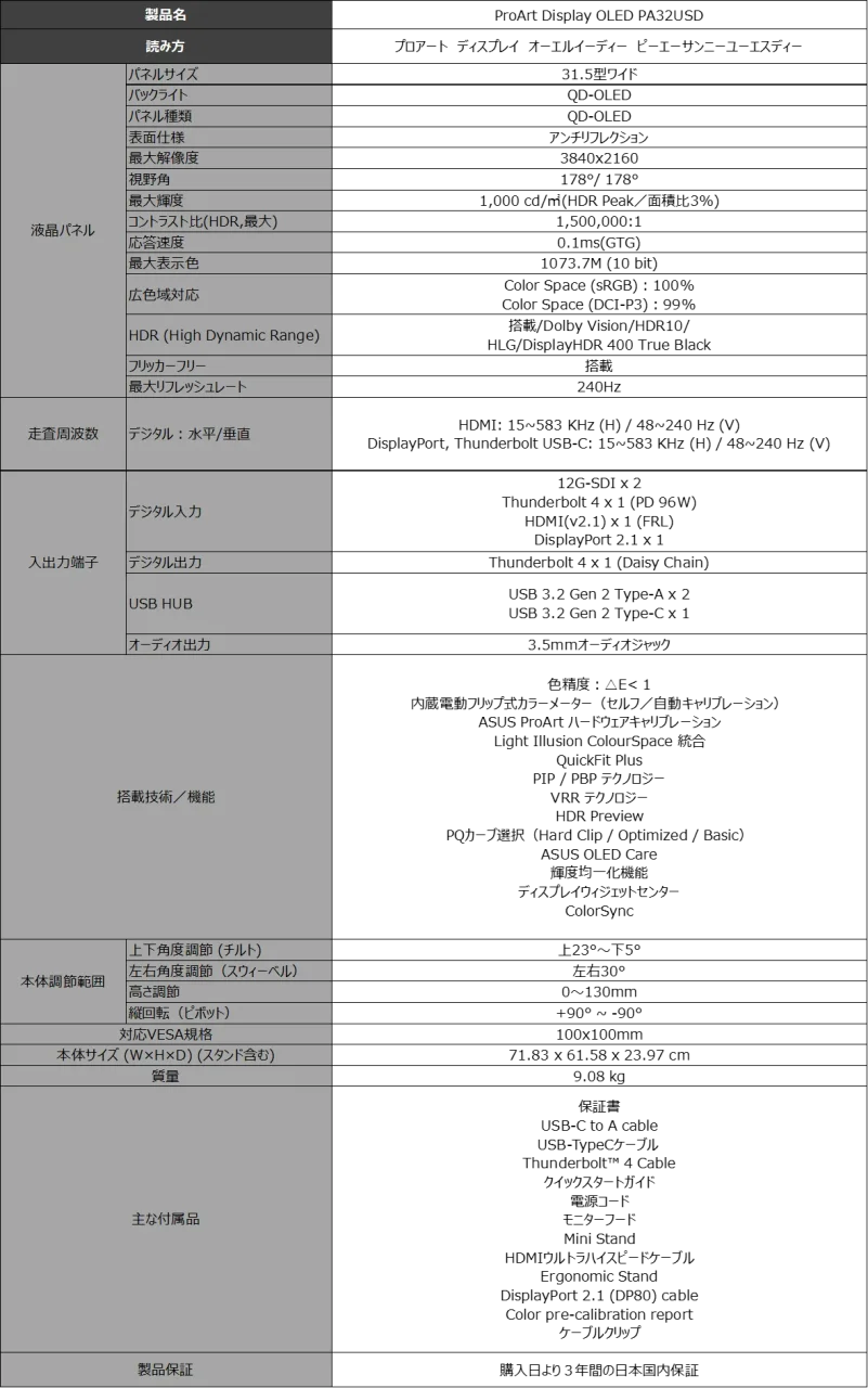 ProArt Display OLED PA32USDの仕様表（パネル・入出力端子・付属品など）