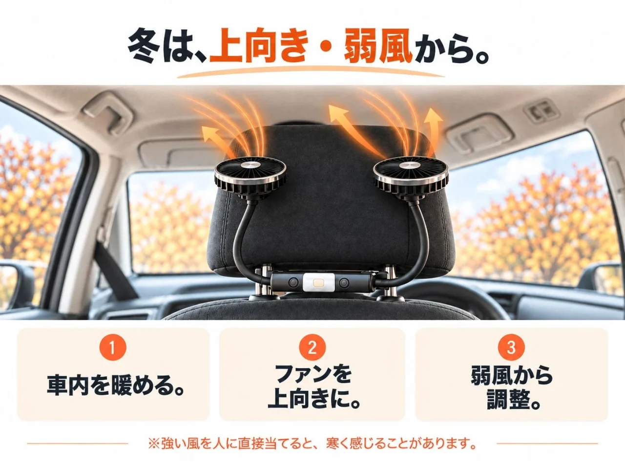 ヘッドレストに付けた2つのファンを上向きにする冬の使い方