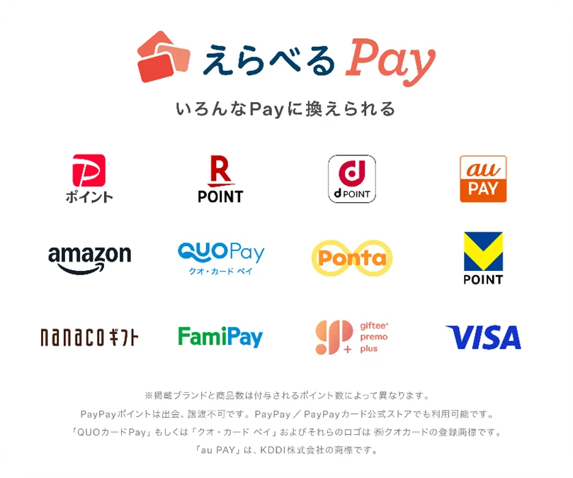 「えらべるPay®」のロゴと、交換できるPayサービスのロゴ一覧