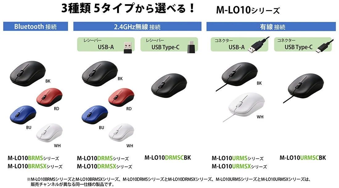 M-LO10シリーズ 3種類5タイプの接続方式とカラーを並べた一覧図