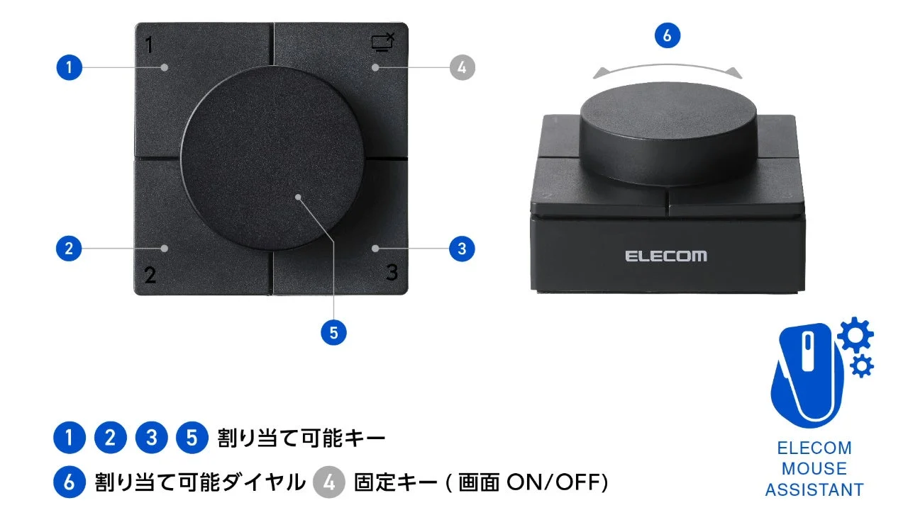 キー&ダイヤル付きの黒い本体を上面と斜めから見た図、番号付きキーとダイヤル