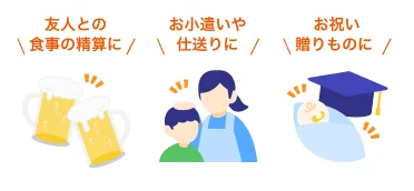 予約送金の用途例：友人との食事の精算、お小遣いや仕送り、お祝い