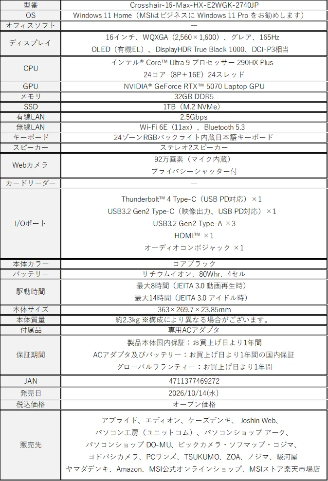 Crosshair-16-Max-HX-E2WGK-2740JPの仕様表。OLED、RTX 5070、32GBメモリ