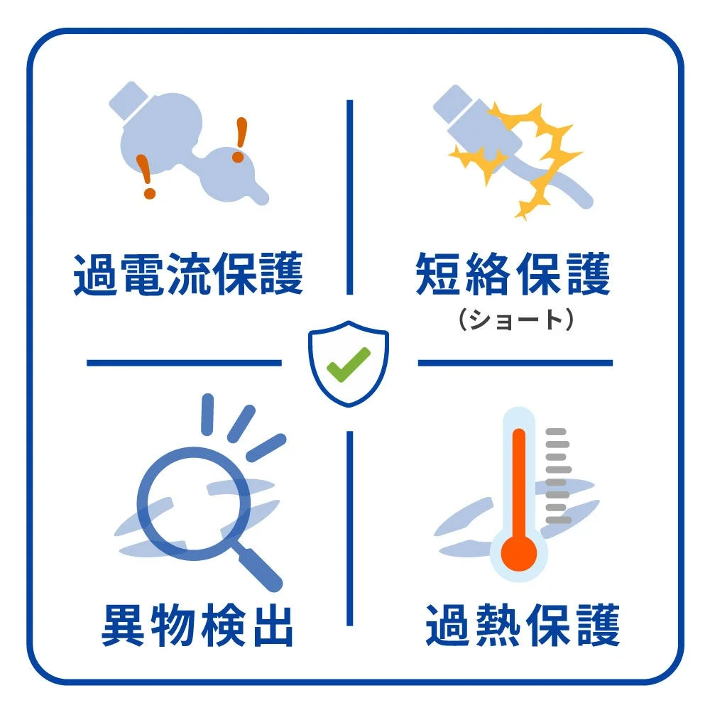 ワイヤレス充電時の多重保護：過電流・短絡・異物検出・過熱保護のアイコン