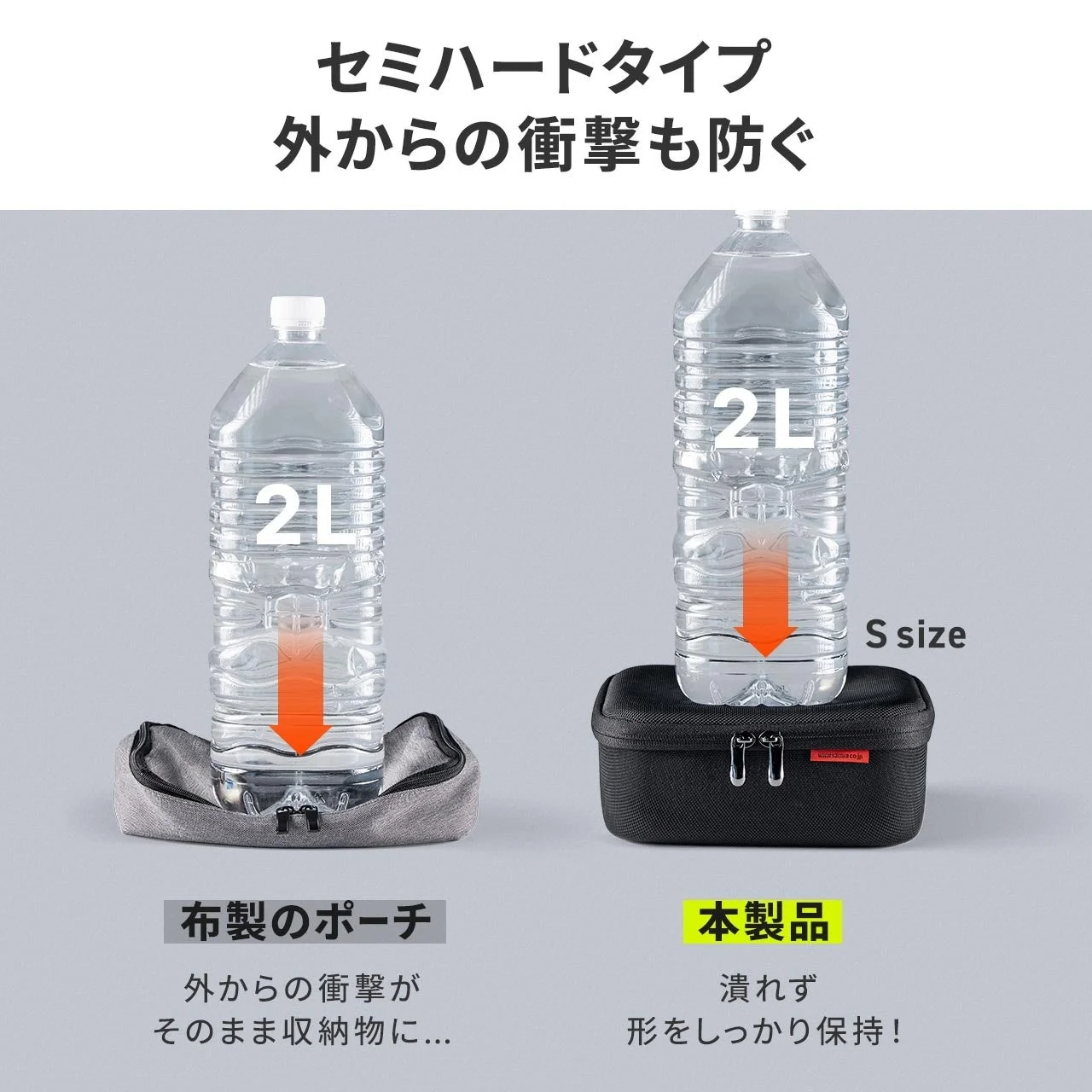 セミハード仕様のポーチ（Sサイズ）に2Lボトルを載せ、布製ポーチと比較