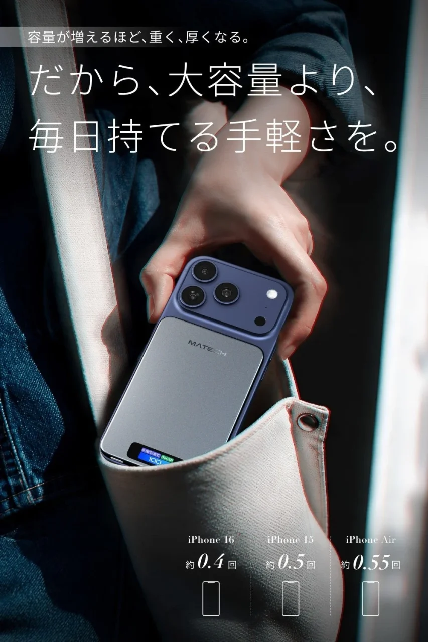 バッグのポケットに入れるiPhoneの背面に付いた薄型バッテリー