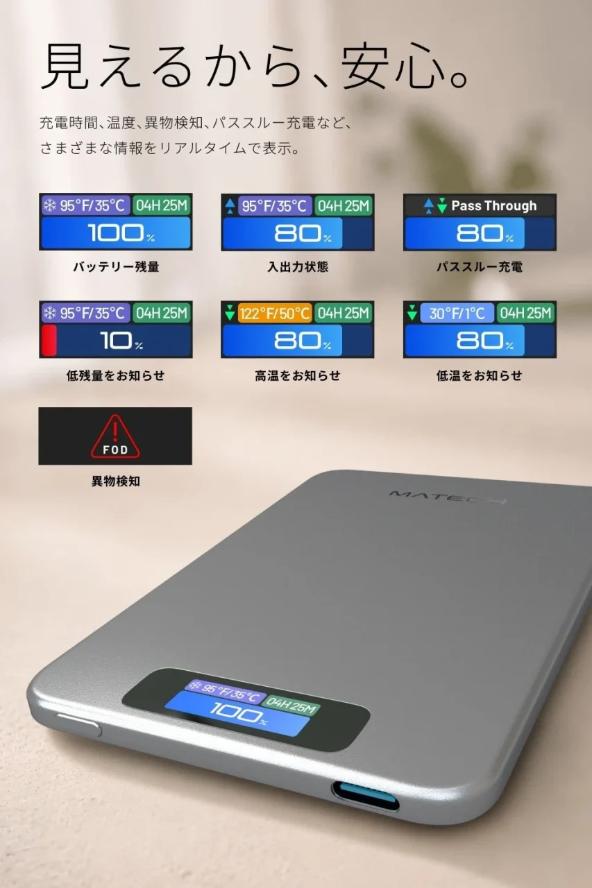 リアルタイムディスプレイに残量や温度などを表示するMagOn Air 3000