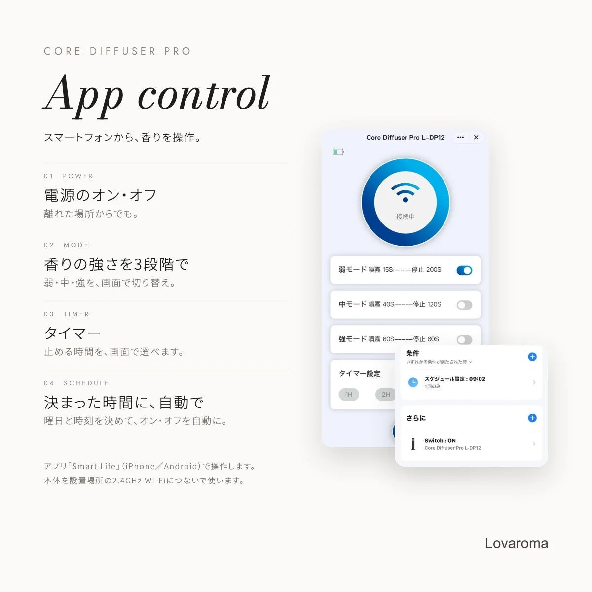 Core Diffuser Proのアプリ操作画面。電源・3段階の強さ・タイマー設定