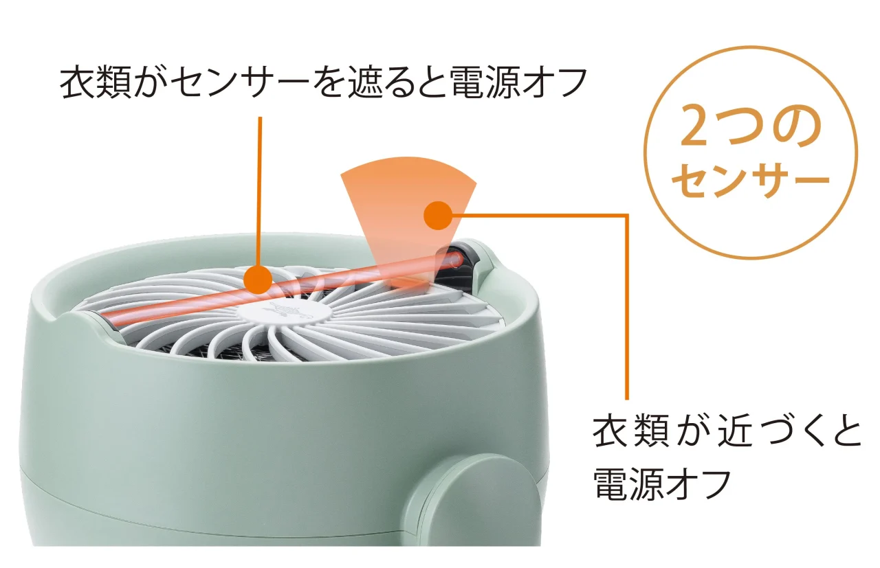 Wシャットオフセンサーの2つのセンサーを示す緑色の本体上部
