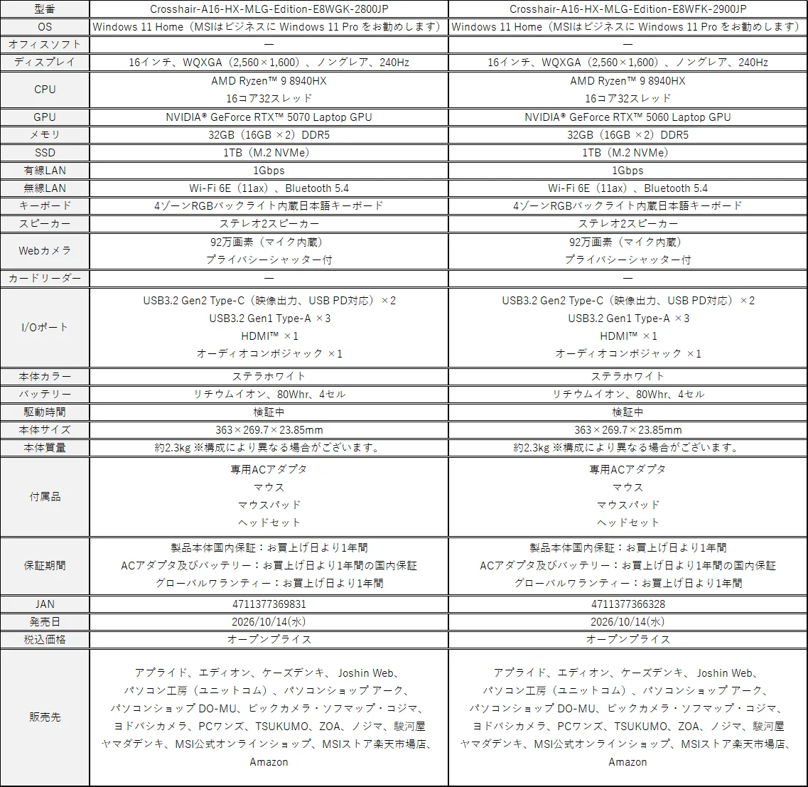 Crosshair A16 HX MLG Edition E8WのRTX 5070/5060 2モデルの仕様比較表