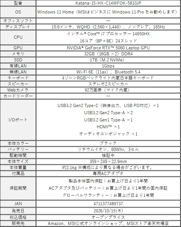 Katana-15-HX-C14WFOK-5833JPの仕様表