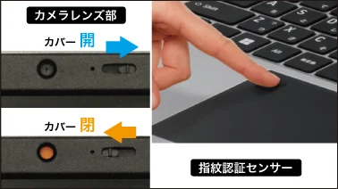 多彩なセキュリティ機能：カメラレンズ部のカバー開閉と指紋認証センサー