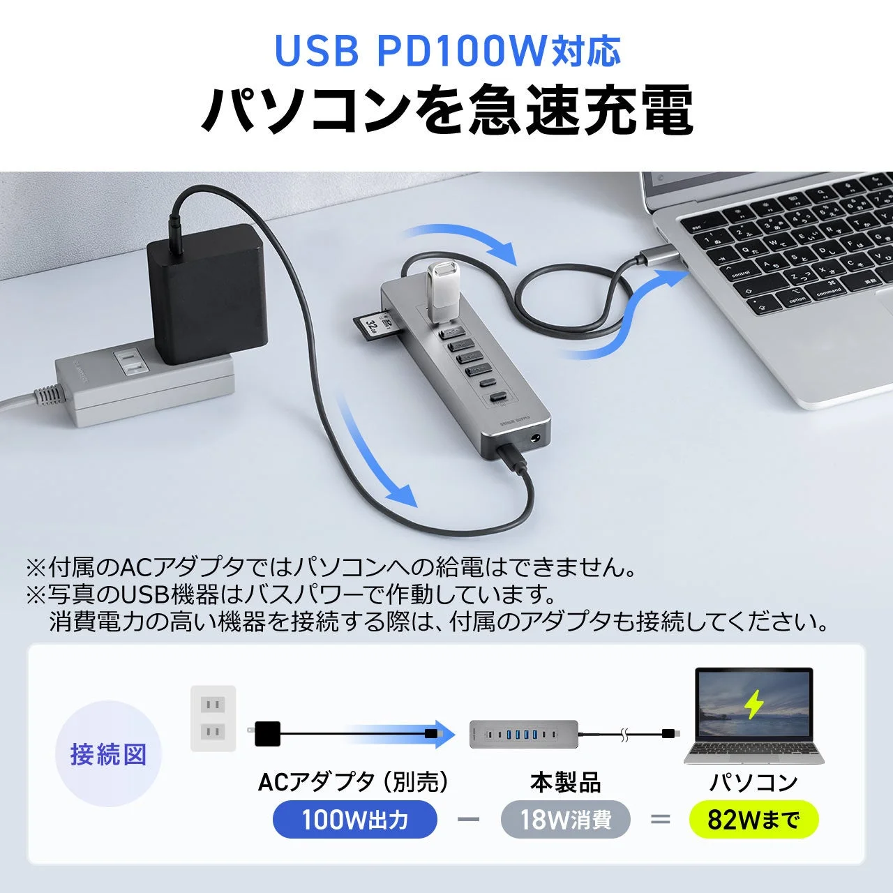 USBハブにACアダプタとノートPCをつなぎ最大82W給電する接続図