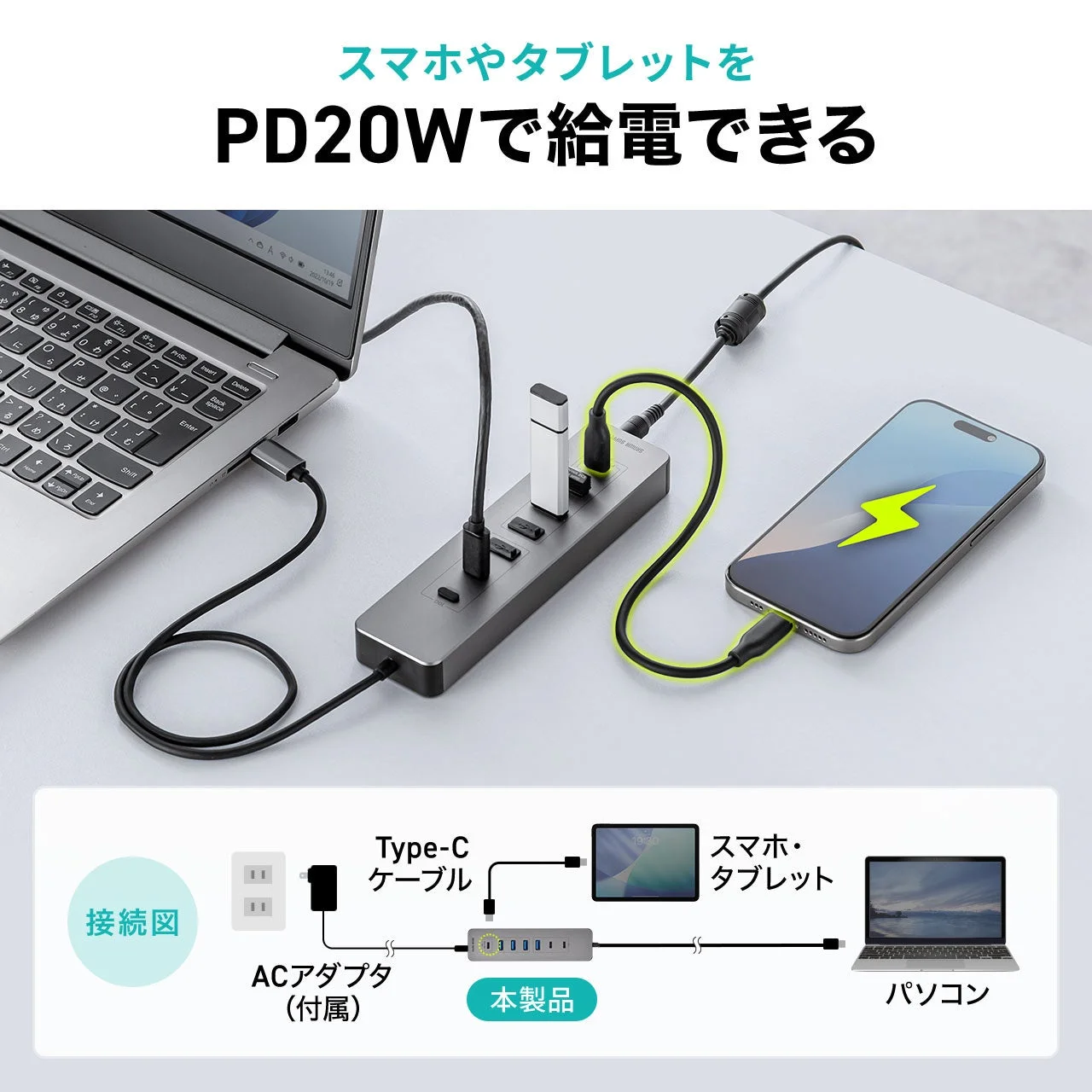 USBハブからスマホをPD20Wで充電する接続イメージ