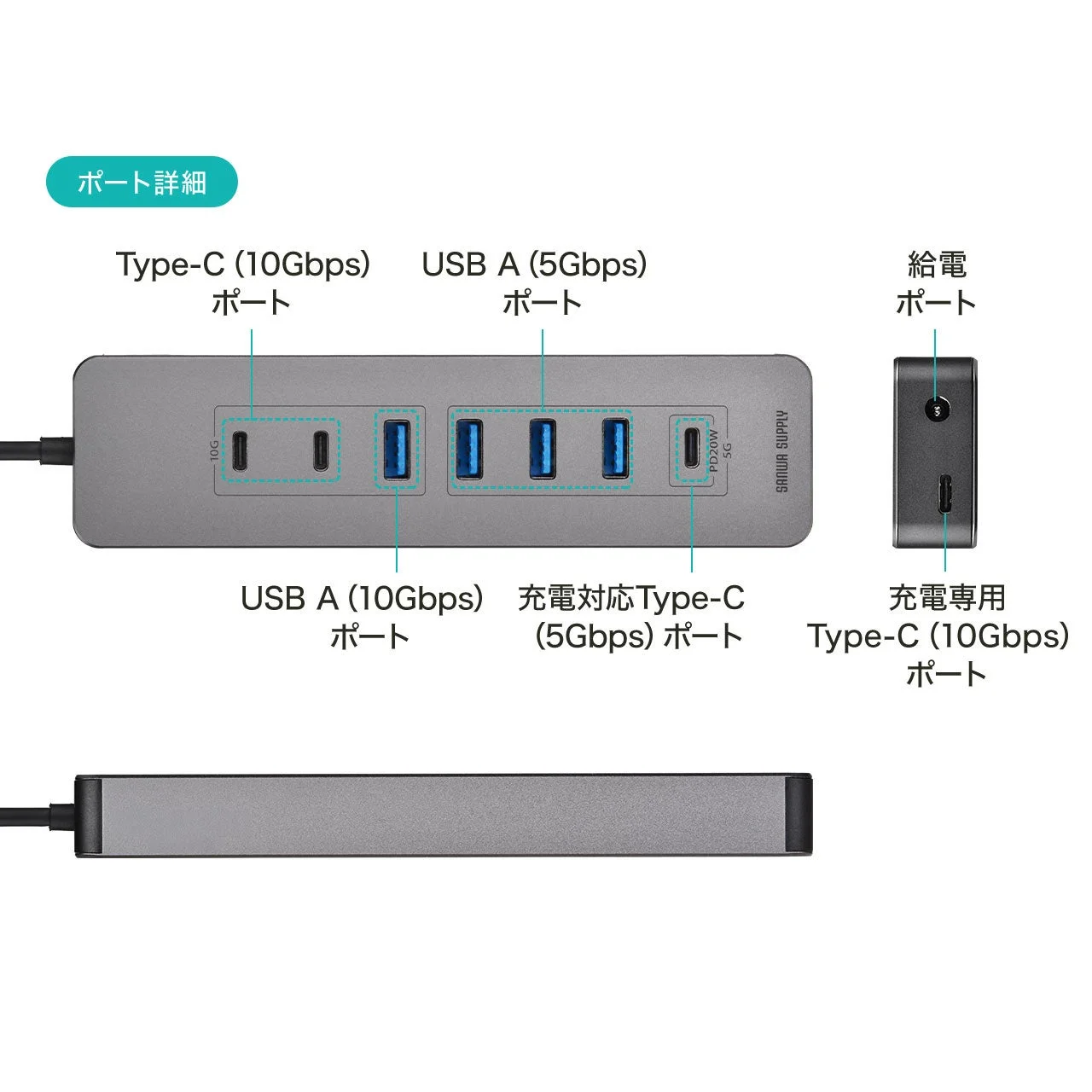 400-HUBCP60GMのポート詳細。Type-C、USB A、給電ポートの配置