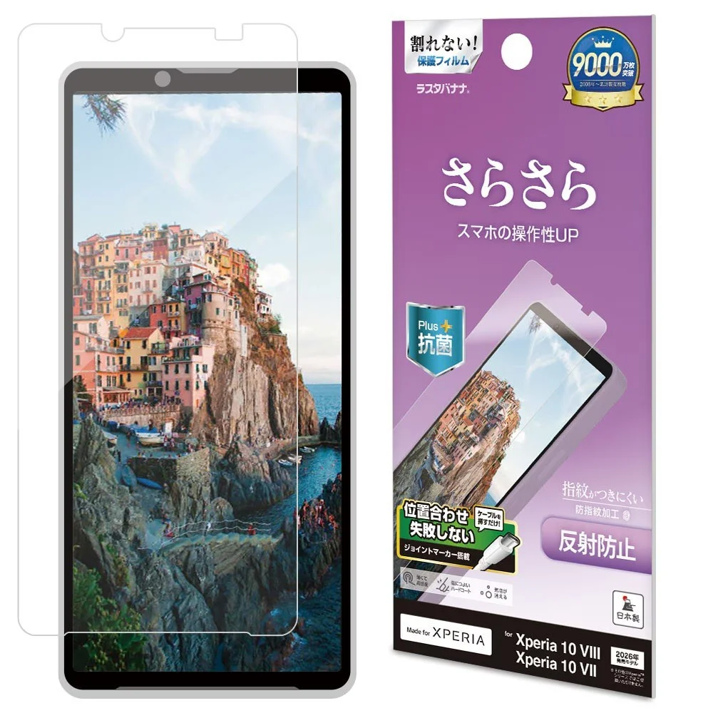 反射防止フィルムのパッケージと、Xperia画面に貼ったフィルム