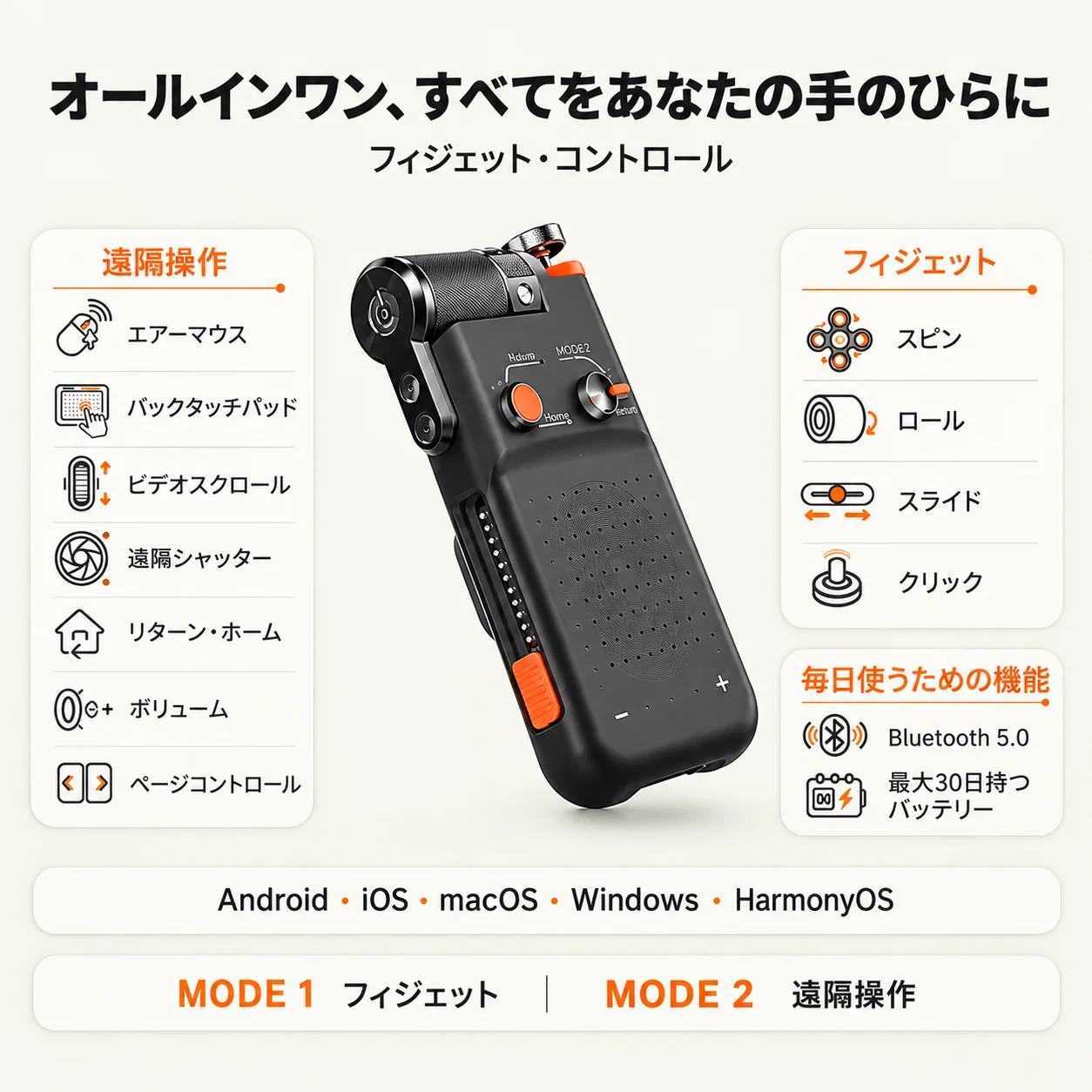 CheerPlayの機能一覧。フィジェットと遠隔操作の2モードを示す黒とオレンジの本体