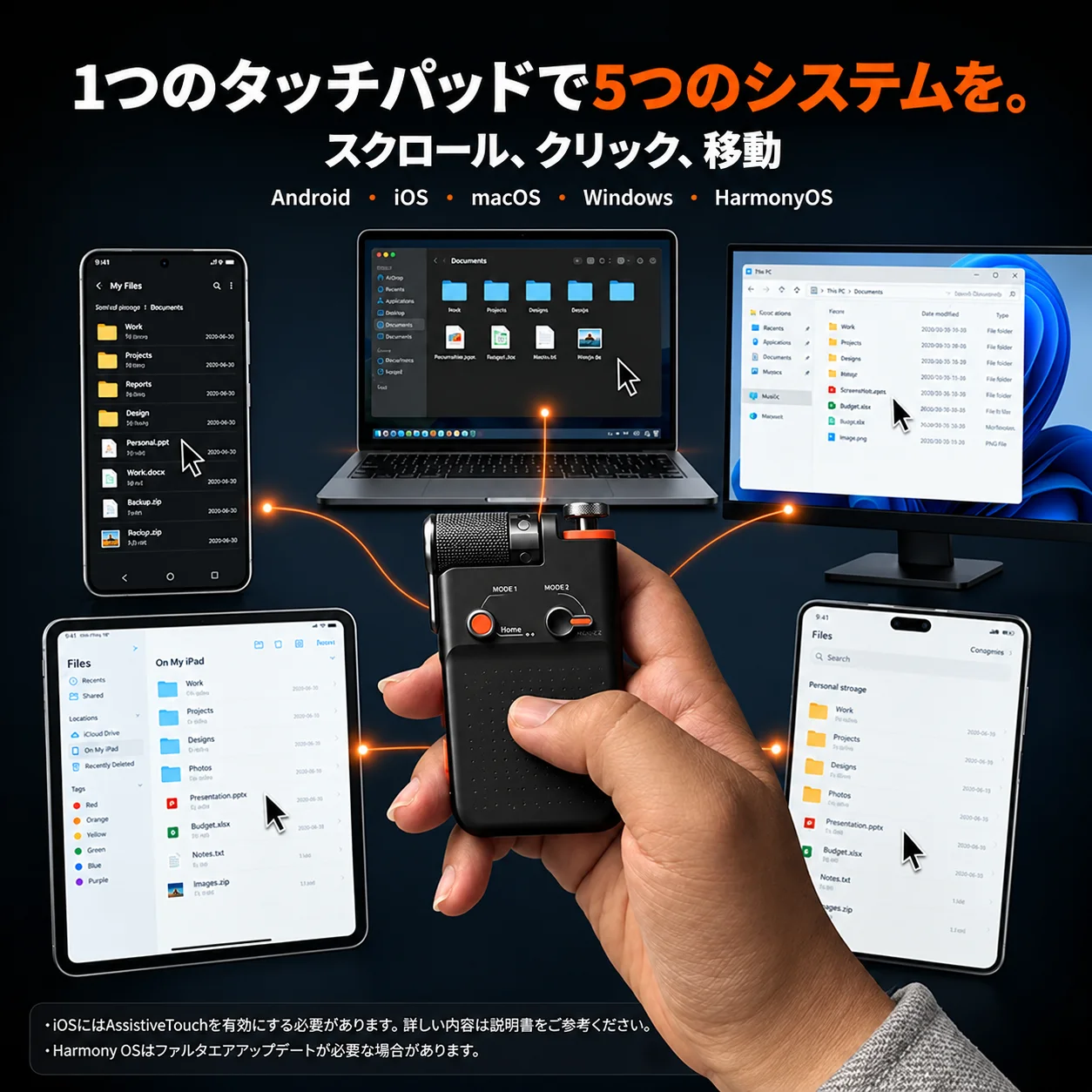 CheerPlayを手に持ち、周囲にスマホやPCなど5種の対応機器を配置