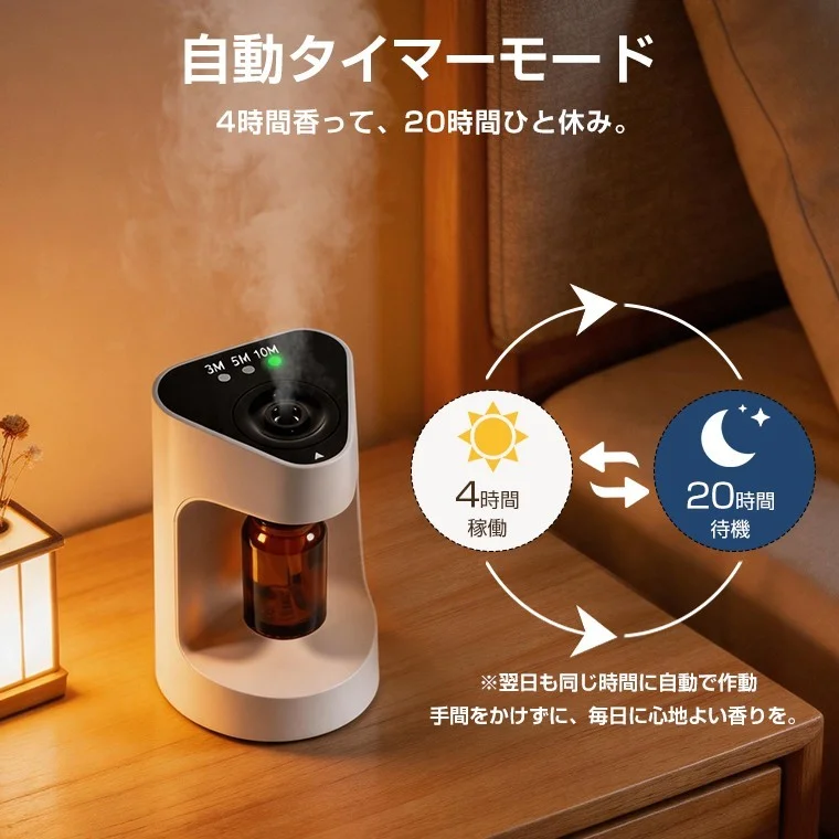 卓上スマート小型アロマディフューザーの自動タイマーモード、4時間稼働と20時間待機