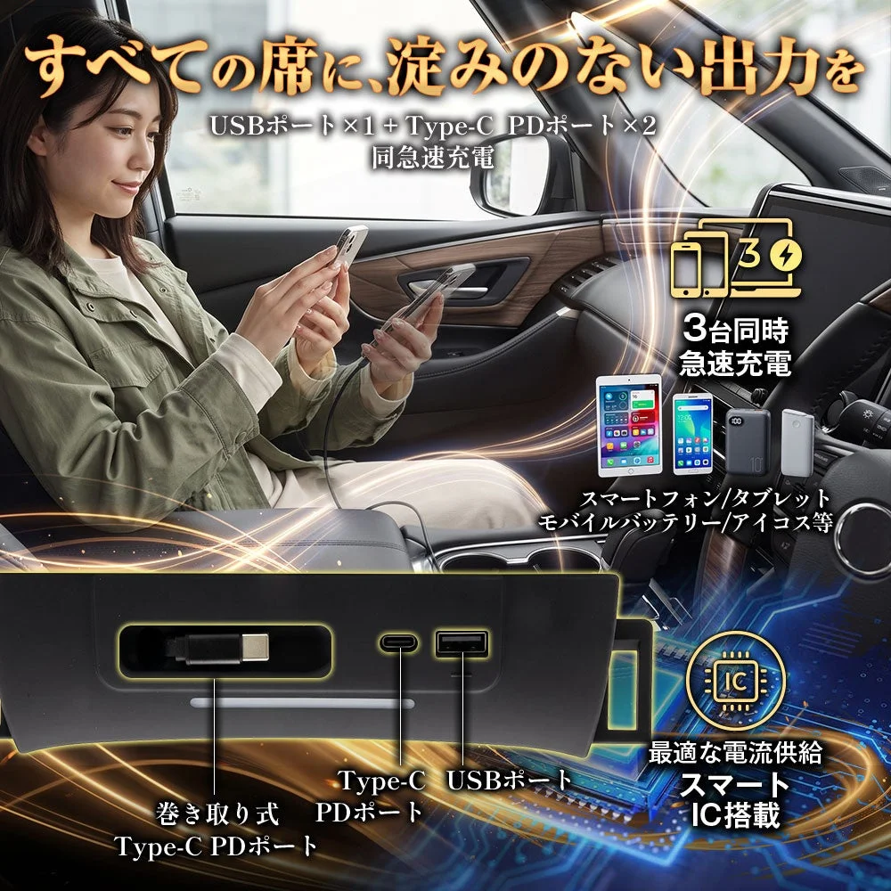 3ポート同時急速充電：巻き取り式Type-C PD・Type-C PD・USBポートと車内で使う女性