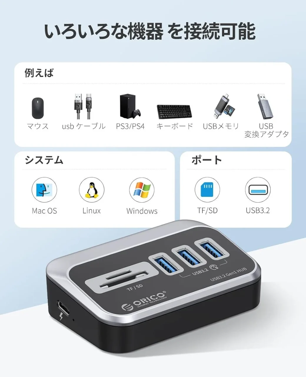 ORICO SD/microSDカードリーダー内蔵5ポートUSBハブと接続可能な機器・対応OS
